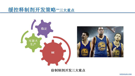 yl23455永利CMC部分黄冲演讲PPT