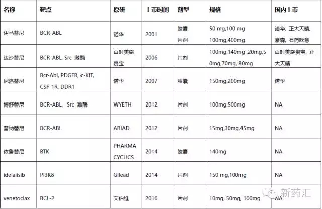 yl23455永利(集团)股份有限公司官网