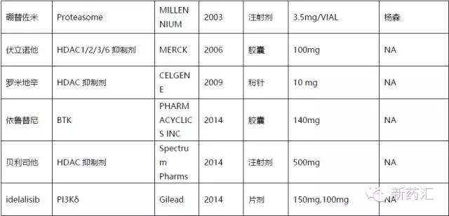 yl23455永利(集团)股份有限公司官网