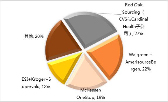 yl23455永利(集团)股份有限公司官网