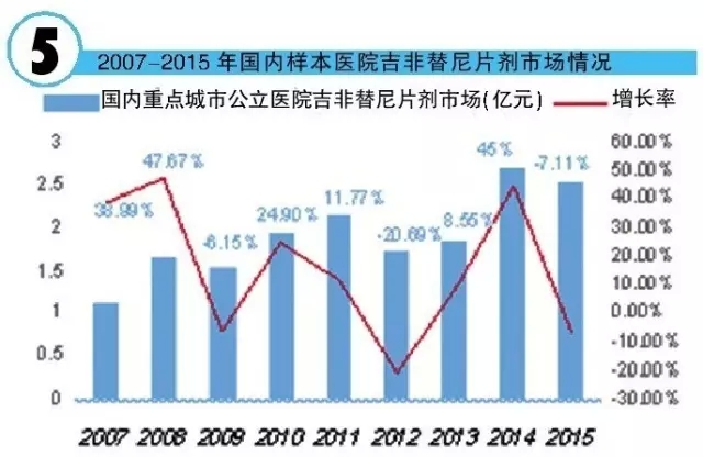 yl23455永利(集团)股份有限公司官网
