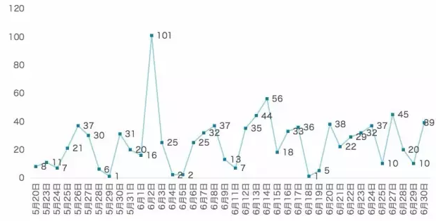 yl23455永利(集团)股份有限公司官网