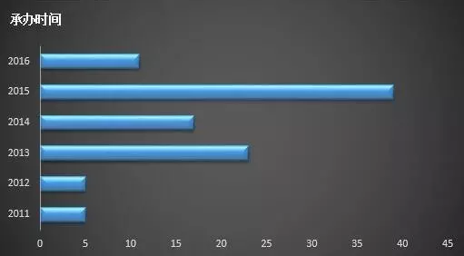 yl23455永利(集团)股份有限公司官网