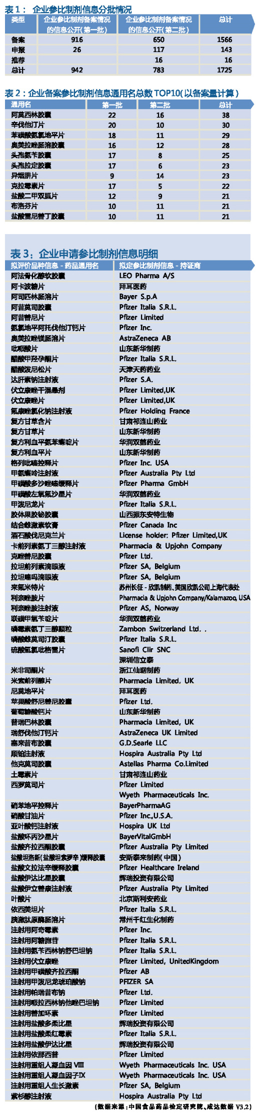 yl23455永利(集团)股份有限公司官网