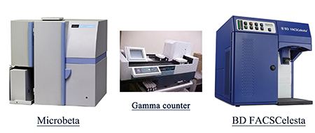 yl23455永利流式细胞仪和放射性标记仪器