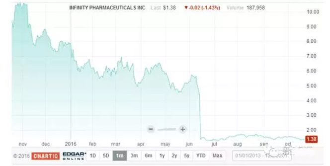 yl23455永利(集团)股份有限公司官网