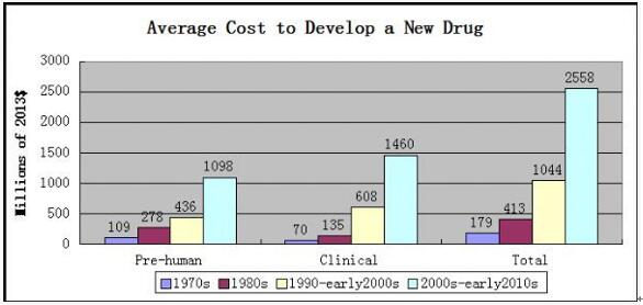 yl23455永利(集团)股份有限公司官网