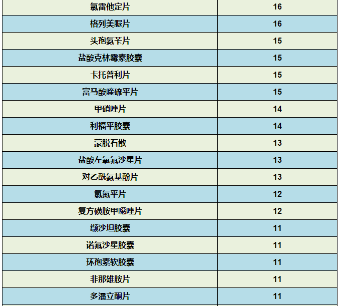 yl23455永利(集团)股份有限公司官网
