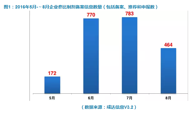 yl23455永利(集团)股份有限公司官网
