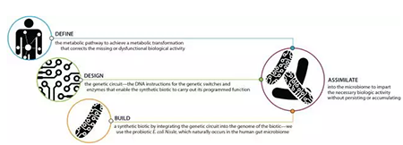 yl23455永利(集团)股份有限公司官网