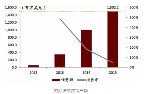 yl23455永利(集团)股份有限公司官网