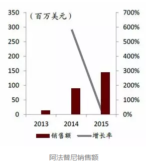 yl23455永利(集团)股份有限公司官网