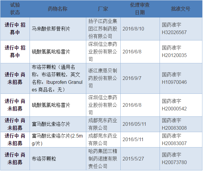 yl23455永利(集团)股份有限公司官网