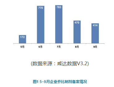 yl23455永利(集团)股份有限公司官网