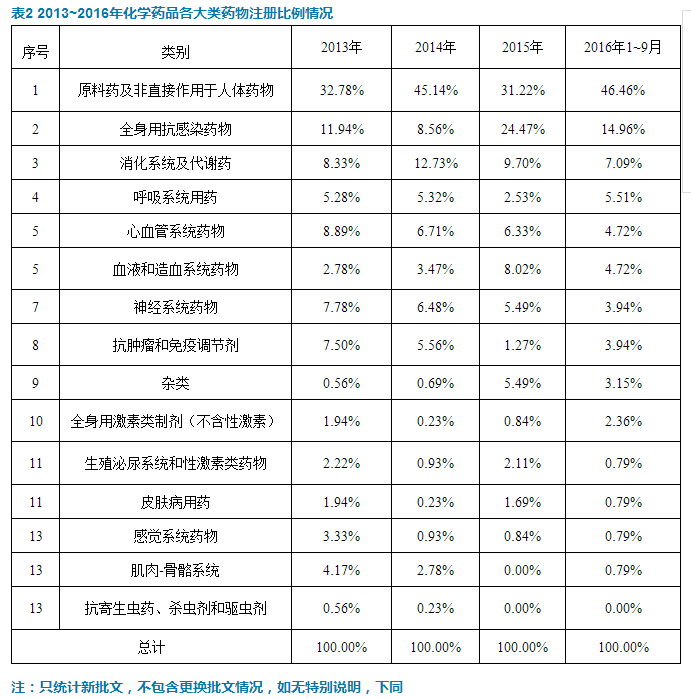 yl23455永利(集团)股份有限公司官网