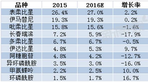 yl23455永利(集团)股份有限公司官网