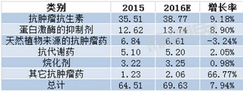 yl23455永利(集团)股份有限公司官网