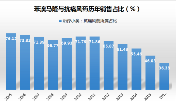 yl23455永利(集团)股份有限公司官网