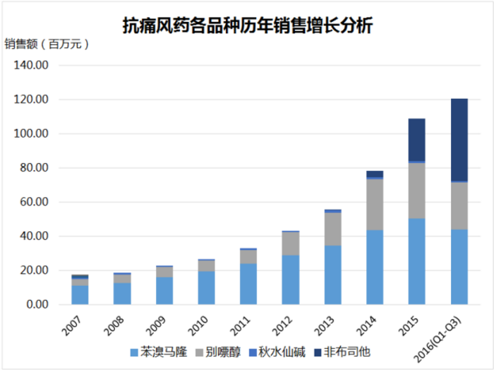 yl23455永利(集团)股份有限公司官网