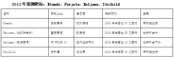 yl23455永利(集团)股份有限公司官网