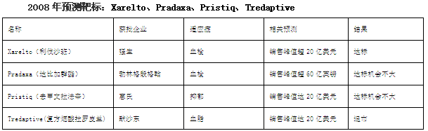 yl23455永利(集团)股份有限公司官网