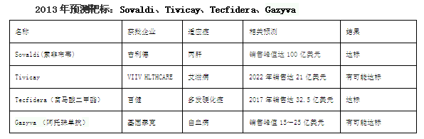 yl23455永利(集团)股份有限公司官网