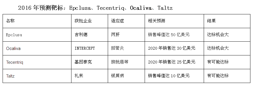 yl23455永利(集团)股份有限公司官网
