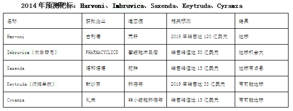 yl23455永利(集团)股份有限公司官网