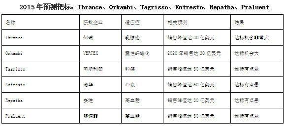 yl23455永利(集团)股份有限公司官网