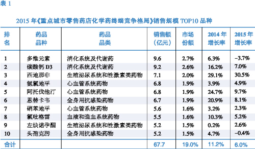 yl23455永利(集团)股份有限公司官网