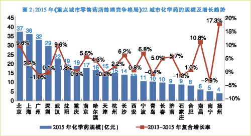 yl23455永利(集团)股份有限公司官网