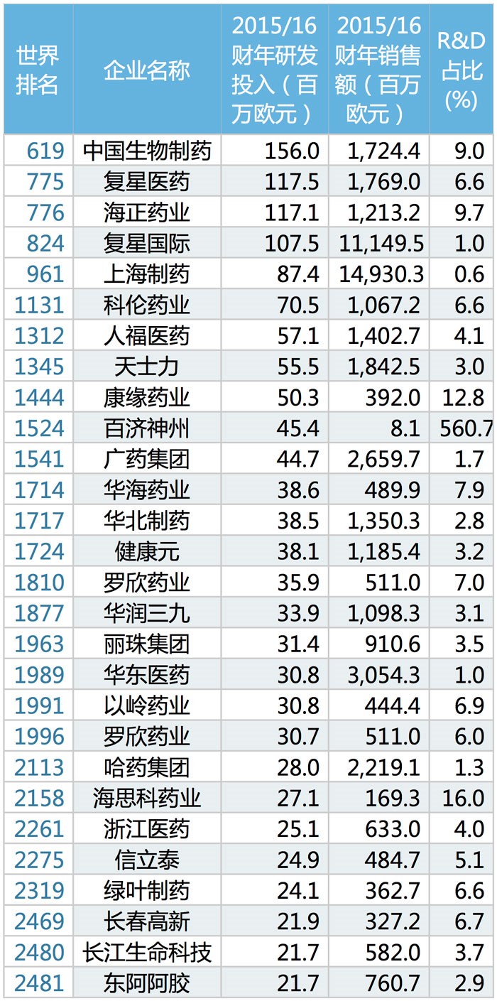 yl23455永利(集团)股份有限公司官网