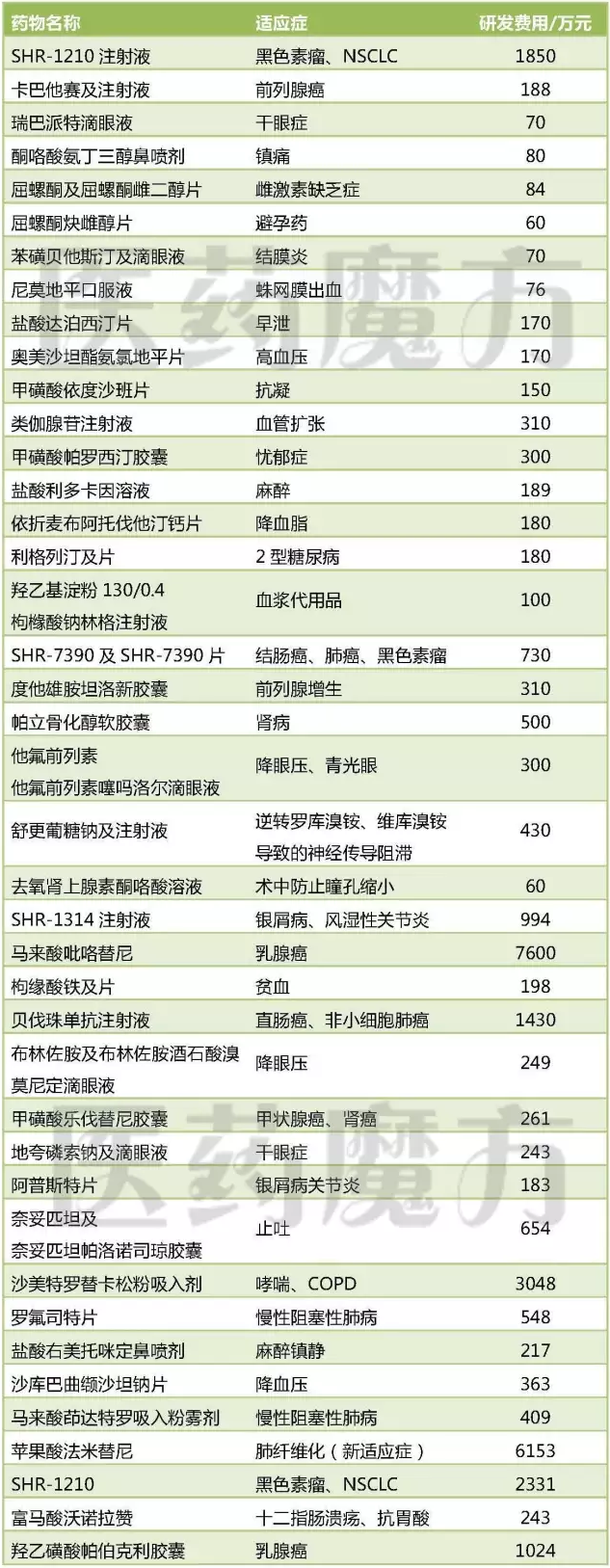 yl23455永利(集团)股份有限公司官网