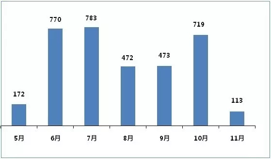 yl23455永利(集团)股份有限公司官网