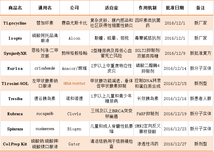 yl23455永利(集团)股份有限公司官网