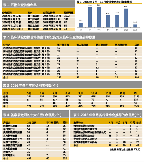 yl23455永利(集团)股份有限公司官网