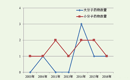 yl23455永利(集团)股份有限公司官网