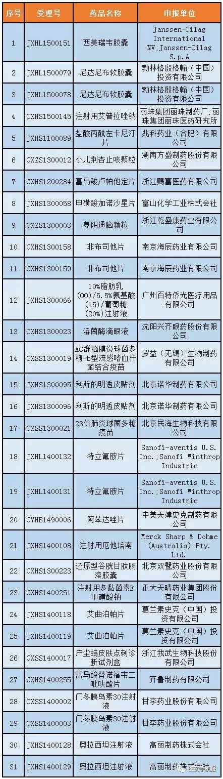 yl23455永利(集团)股份有限公司官网