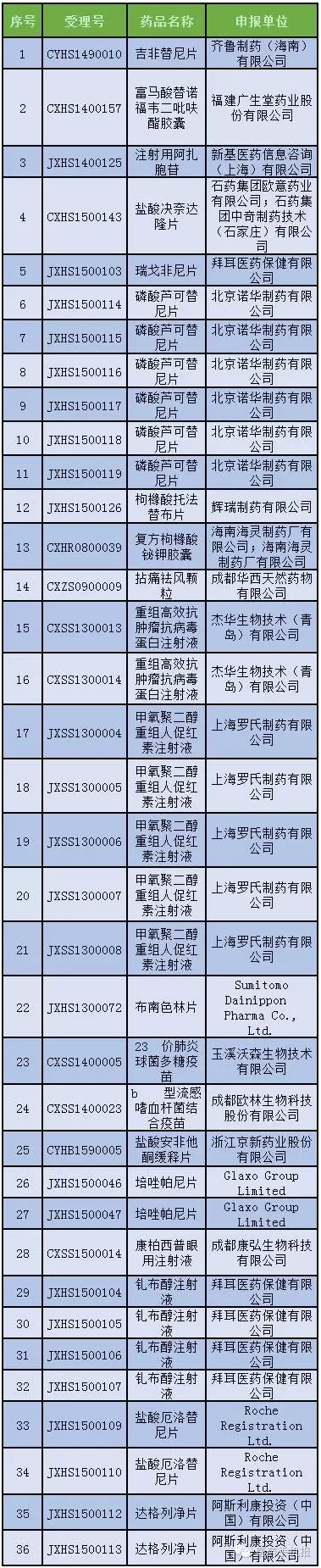 yl23455永利(集团)股份有限公司官网