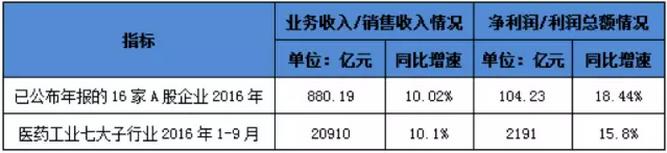 yl23455永利(集团)股份有限公司官网