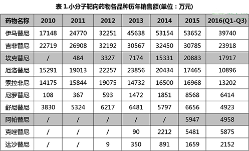 yl23455永利(集团)股份有限公司官网
