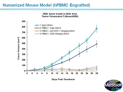 yl23455永利副总裁汪俊博士SAPA-DC聚会演讲PPT