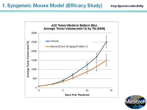 yl23455永利副总裁汪俊博士SAPA-DC聚会演讲PPT