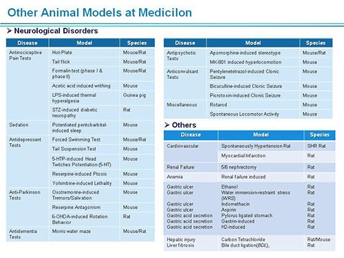 yl23455永利副总裁汪俊博士SAPA-DC聚会演讲PPT