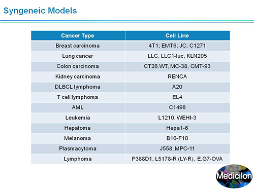 yl23455永利副总裁汪俊博士SAPA-DC聚会演讲PPT