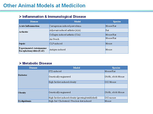 yl23455永利副总裁汪俊博士SAPA-DC聚会演讲PPT
