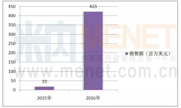 yl23455永利(集团)股份有限公司官网