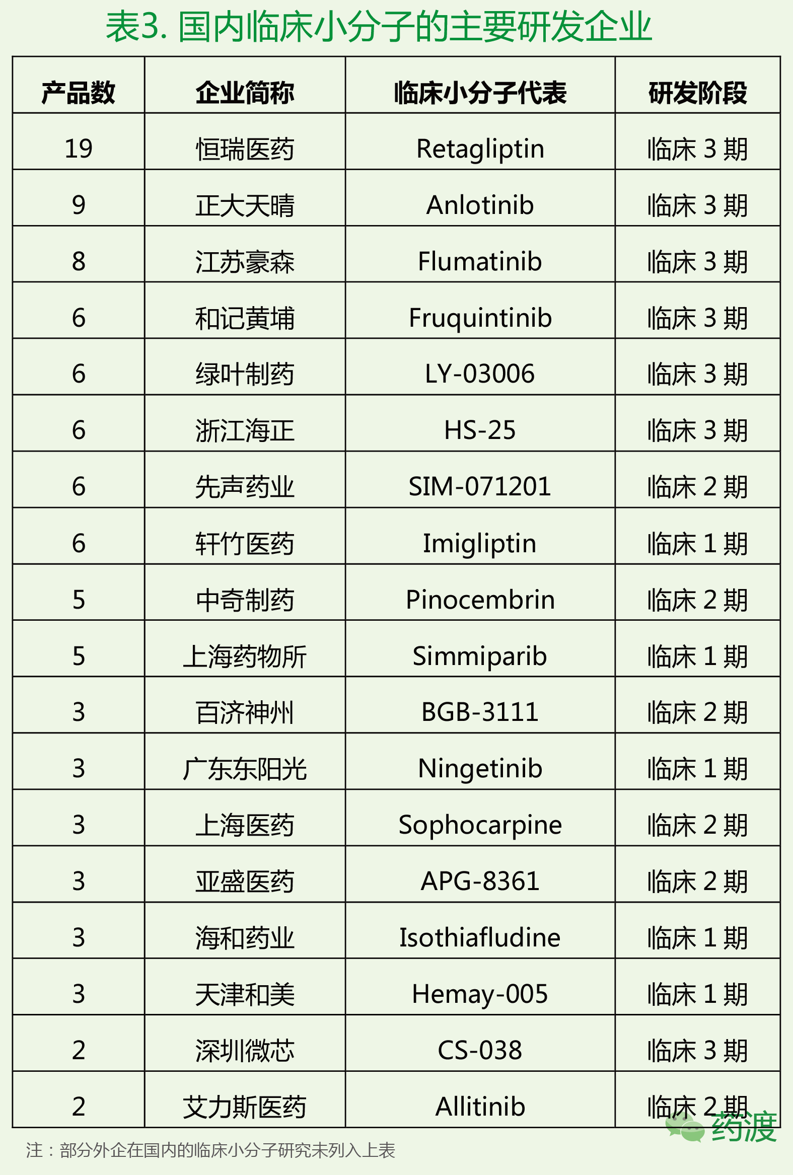 yl23455永利(集团)股份有限公司官网