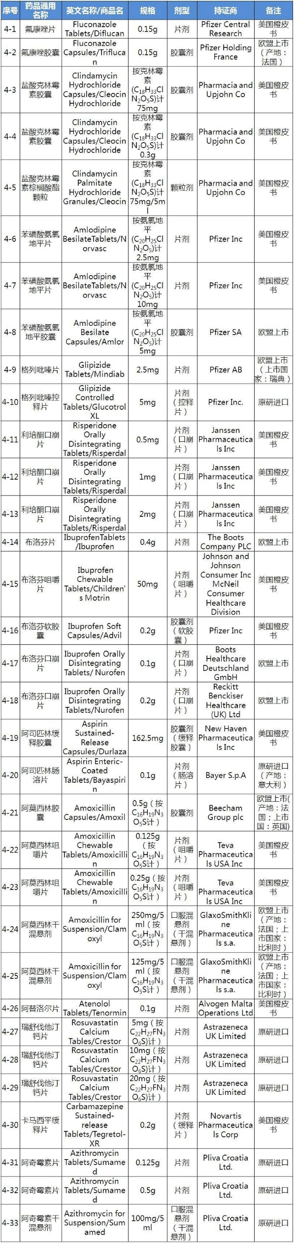 yl23455永利(集团)股份有限公司官网