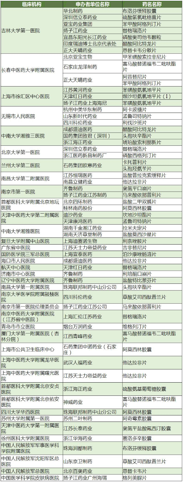 yl23455永利(集团)股份有限公司官网